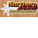 Northern Point Constructions P/L - Builders Victoria 0