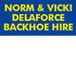 Delaforce Norm  Vicki - Builders Victoria