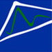 Moonem ACT Builders Victoria