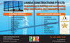 Lianda Constructions Pty Ltd - Builders Victoria 0
